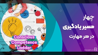 فرایند یادگیری هر مهارت