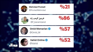 14010814: گزارش فعالیت روبات ‌ها در «انقلاب» مجازی!