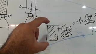 دانسیته و وزن مخصوص طبیعی خاک در محل با بطری ماسه -بخش 6از 7