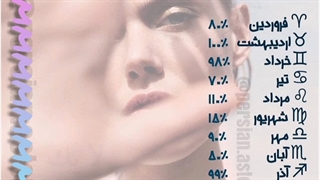 درصد حسادت متولدین هر ماه....