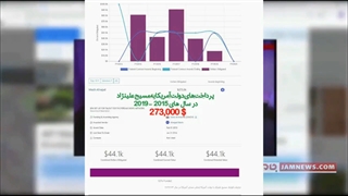 رمز گشایی از زندگی لاکچری مسیح علینژاد