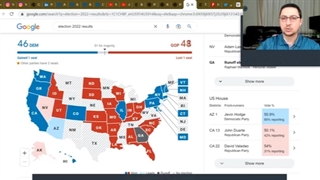 14010819: تحلیل نتایج انتخابات ۲۰۲۲ کنگره آمریکا - یوسف عزیزی