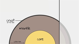 مراحل تشکیل انواع سنگ های ساختمانی