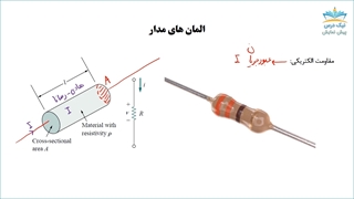 بریده فصل دوم آموزش مبانی مهندسی برق 1
