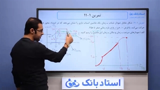 حل تمرین حرکت‌ شناسی (فیزیک دوازدهم) - بخش دهم - محمد پوررضا - همیار فیزیک