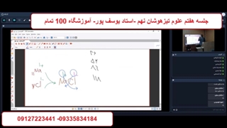 جلسه هفتم علوم تیزهوشان نهم -استاد یوسف پور