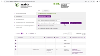 نحوه سنجش میزان اعتبار مدارک دانشگاه های ایران در آلمان