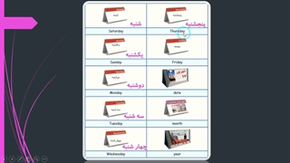 Photo dictionary lesson 3 grade 7