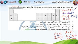 شیمی نهم تیزهوشانی با استاد ممی پور