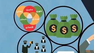 موشن گرافیک | پدافند سایبری