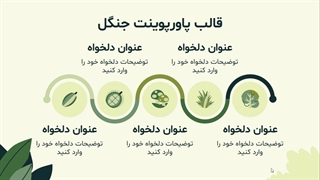 معرفی قالب پاورپوینت جنگل