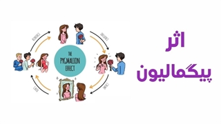 اثر پیگمالیون