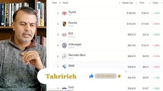 14010903: کلاهبرداری سعودی و ایلان ماسک، و دلهره روشنفکران ایرانی
