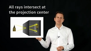 Mapping the 3D World to an Image - 5 Minutes with Cyrill