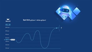 استراتژی معامله_استراتژی Spot Grid