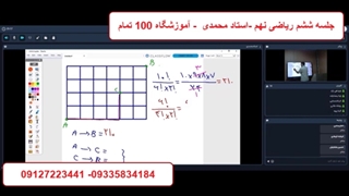 جلسه ششم ریاضی نهم  - آموزشگاه 100 تمام