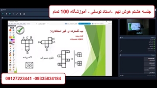 جلسه هشتم هوش نهم  -آموزشگاه 100 تمام