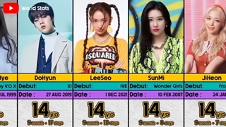 جوان ترین آیدل هایی که تا حالا دبیو کرده اند