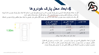ابعاد لازم برای پارک خودرو