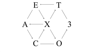 آهنگ Lucky one ورژن بی کلام از EXO