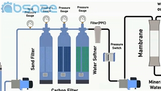 نحوه عملکرد دستگاه تصفیه آب صنعتی