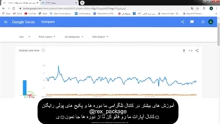 دوره فانوس اینستاگرام از آکادمی جولد دانلود رایگان (2)