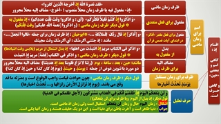 درس بیست و هشتم : تجزیه و ترکیب سوره لقمان آیه 13 ترمیم دندان