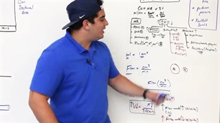 Cardiovascular | Fundamentals of Blood Pressure