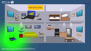 چگونه با WiFi Range Extender قدرت شبکه وای فای را افزایش بدهیم