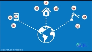 اینترنت اشیا به چه معناست؟ IOT چیست؟