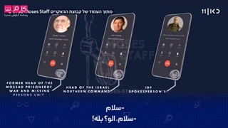 14011001: چگونه با همکاری هکرهای ایرانی عملیاتی دوگانه در اسرائیل انجام شد؟