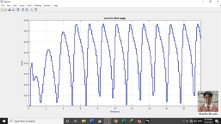 مجتبی حسنلو