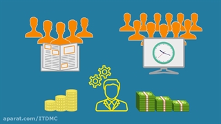 سواد رسانه ای - صنعت رسانه