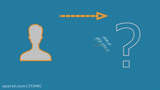 سواد رسانه ای - اقناع رسانه ای