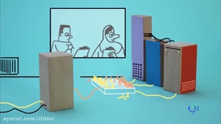 دنیای فناوری | یادگیری ماشین چیست؟