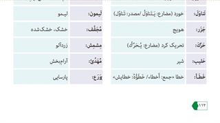 درس نهم عربی نهم-میرزاپور