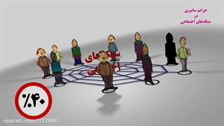 فضای مجازی | جرایم سایبری در شبکه های اجتماعی