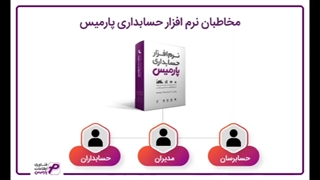 بهترین نرم افزار حسابداری شرکتی