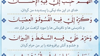 Daily Prayers During Ramadan Day (11) | دعای مخصوص ماه رمضان روز (11)