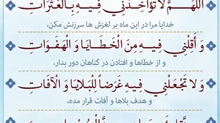 Daily Prayers During Ramadan Day (14) | دعای مخصوص ماه رمضان روز (14)