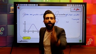 کنکور سراسری ۱۴۰۱