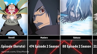 مرگ شخصیت ها در انیمه ناروتو