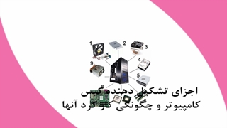 موشن گرافیک