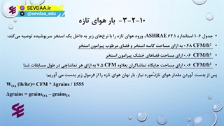 فرمول محاسبه نرخ هوای تازه در استخر