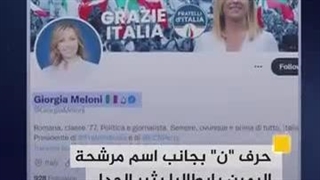 تعرف إلى علاقة تنظیم الدولة بالحرف الذی وضعته میلونی على تویتر