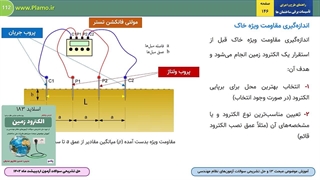 هدف از اندازه‌گیری مقاومت ویژه خاک