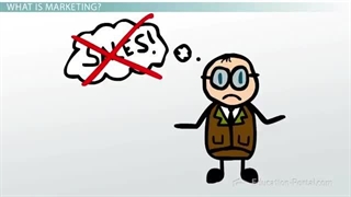 مدیریت بازاریابی