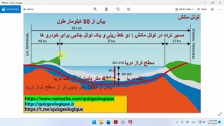 تونل مانش - کانال مانش - زمین شناسی یازدهم .