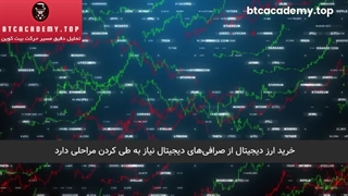 اموزش ترید با گوشی | تحلیل بیت کوین | آکادمی بیت کوین