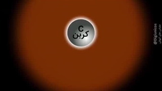 ستارگان کارخانه تولید عناصر هستند